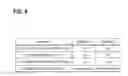 Fig. 10 - Developing apparatus, process cartridge, and image forming apparatus