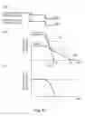 Fig. 06 - Developing device and image forming apparatus having developer carrying and stirring control