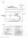 Fig. 02 - Developer supply control in electrophotographic type image forming apparatus