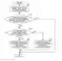 Fig. 01 - Image forming apparatus and image forming system