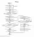 Fig. 08 - Sheet conveyance apparatus