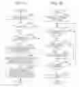 Fig. 08 - Post processing apparatus and image forming apparatus
