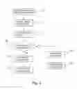 Fig. 03 - Image forming apparatus