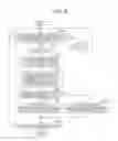 Fig. 09 - Image forming apparatus and method for controlling an amount of lubricant applied on the image carrier