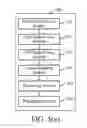 Fig. 07 - Sharing method and sharing device