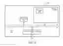 Fig. 08 - Sharing method and sharing device