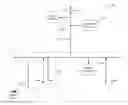 Fig. 01 - Super-linear approximation of dynamic property values in a process control environment