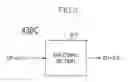 Fig. 07 - Reference voltage generation circuit, receiver, semiconductor apparatus and system using the same