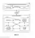 Fig. 07 - Big data in process control systems