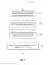 Fig. 08 - Big data in process control systems