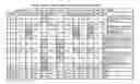 Fig. 02 - Occupancy-Based Communication Network