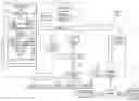 Fig. 01 - Use of multivariate models to control manufacturing operations