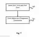 Fig. 08 - Two-wire irrigation communication system