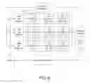Fig. 07 - Determining a time for corrective action in a data center