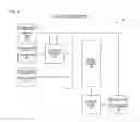 Fig. 05 - Extended business name categorization apparatus and method
