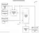 Fig. 01 - INTERPOLATIVE VERTICAL CATEGORIZATION MECHANISM FOR ENERGY MANAGEMENT