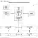Fig. 02 - INTERPOLATIVE VERTICAL CATEGORIZATION MECHANISM FOR ENERGY MANAGEMENT