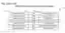 Fig. 03 - INTERPOLATIVE VERTICAL CATEGORIZATION MECHANISM FOR ENERGY MANAGEMENT