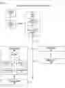 Fig. 04 - INTERPOLATIVE VERTICAL CATEGORIZATION MECHANISM FOR ENERGY MANAGEMENT