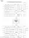 Fig. 09 - INTERPOLATIVE VERTICAL CATEGORIZATION MECHANISM FOR ENERGY MANAGEMENT