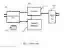Fig. 02 - Method and Apparatus for Natural Clock Generation in the System