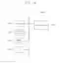 Fig. 11 - Flexible display device