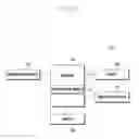 Fig. 05 - Electronic device and method for controlling functions thereof according to attachment of external device