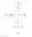 Fig. 05 - Mechanism to provide workload and configuration-aware deterministic performance for microprocessors