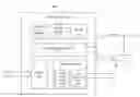 Fig. 01 - Power management integrated circuit integrating field effect transistors and programmable fabric