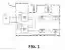 Fig. 02 - Distributed antenna system using power-over-ethernet