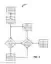Fig. 06 - Distributed antenna system using power-over-ethernet