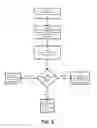 Fig. 07 - Distributed antenna system using power-over-ethernet