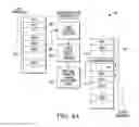 Fig. 04 - Multi-port power prediction for power management of data storage devices
