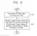 Fig. 12 - Head mounted display with separate wire connected controller