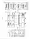 Fig. 03 - Method for obtaining sensor data and electronic device using the same