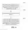 Fig. 06 - Haptic feedback generation