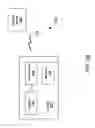 Fig. 08 - Photo-Based Unlock Patterns