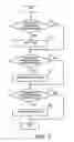 Fig. 04 - Input device
