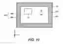 Fig. 10 - Input device