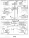 Fig. 04 - Impact and contactless gesture inputs for electronic devices