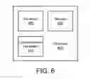 Fig. 09 - Displaying a logogram indication