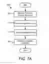 Fig. 10 - Displaying a logogram indication