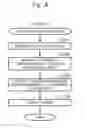 Fig. 04 - PROGRAM, SYSTEM AND METHOD