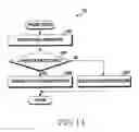 Fig. 15 - ELECTRONIC DEVICE INCLUDING SENSOR AND OPERATING METHOD THEREOF