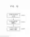 Fig. 08 - Touch display device and method of manufacturing the same