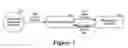 Fig. 03 - Multi-touch manipulation of application objects