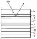 Fig. 01 - Touch panel