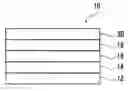 Fig. 01 - Capacitive touch panel