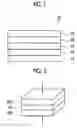 Fig. 02 - Capacitive touch panel