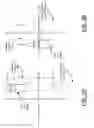 Fig. 04 - Press hard and move gesture